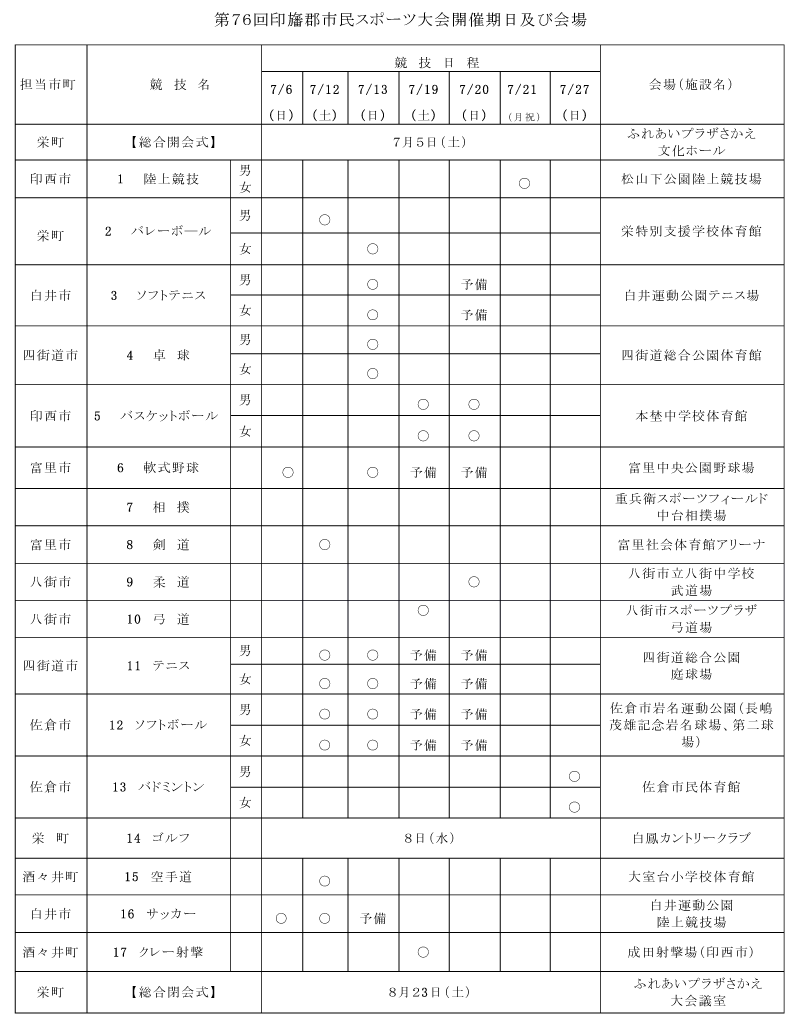 市民スポーツ大会開催期日