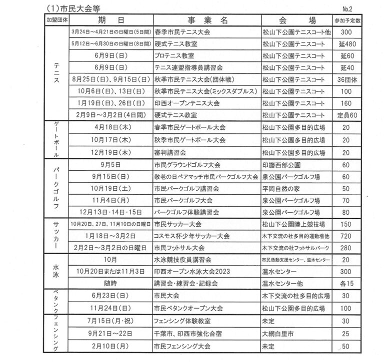 年間スケジュール