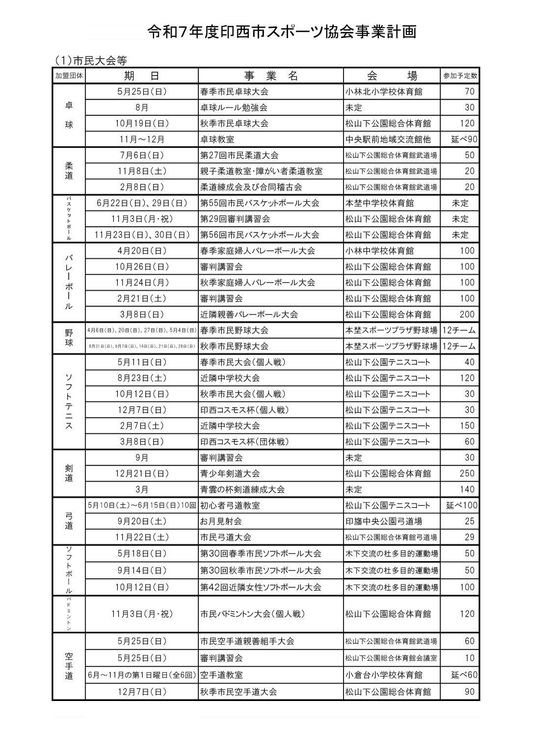 年間スケジュール１