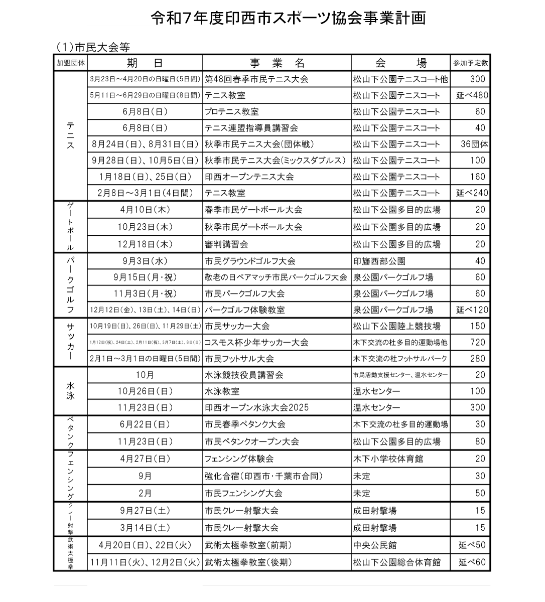 年間スケジュール２